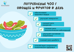 Овощи и фрукты инфографика 2