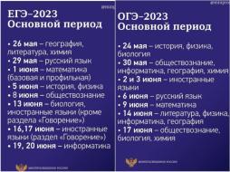 Расписание ГИА - 2023