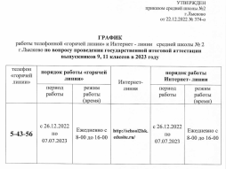 График работы Горячей линии по вопросам ГИА 2023 по телефону и на сайте ОО в сети Интернет